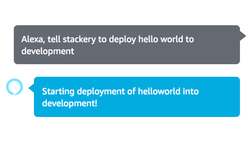 Alexa, tell Stackery to deploy