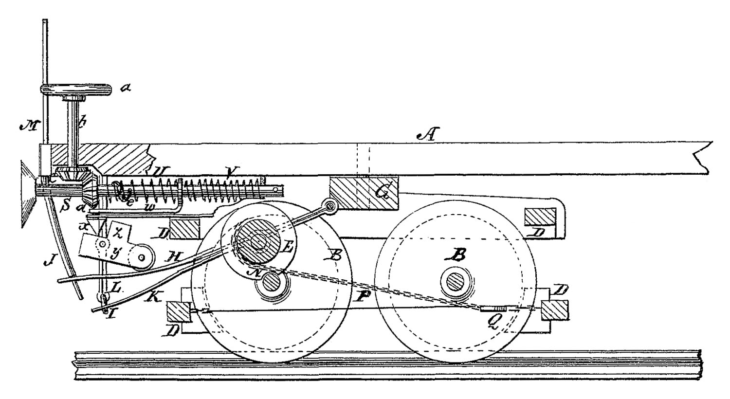 brake diagram