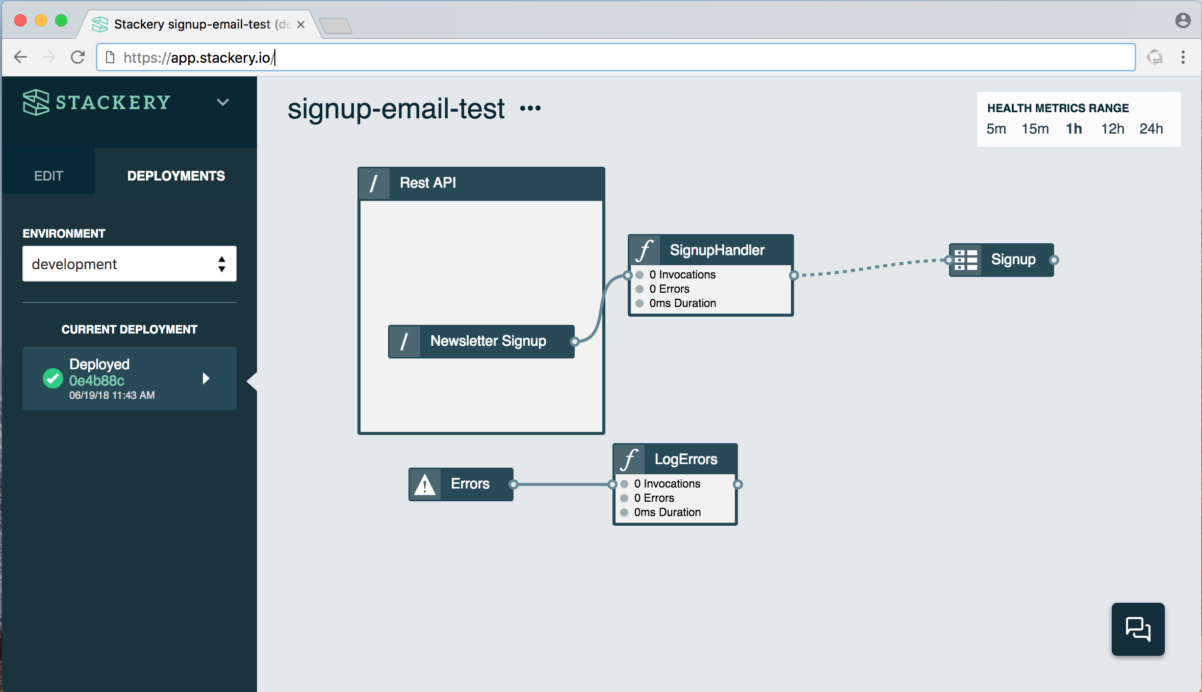 Stackery dashboard