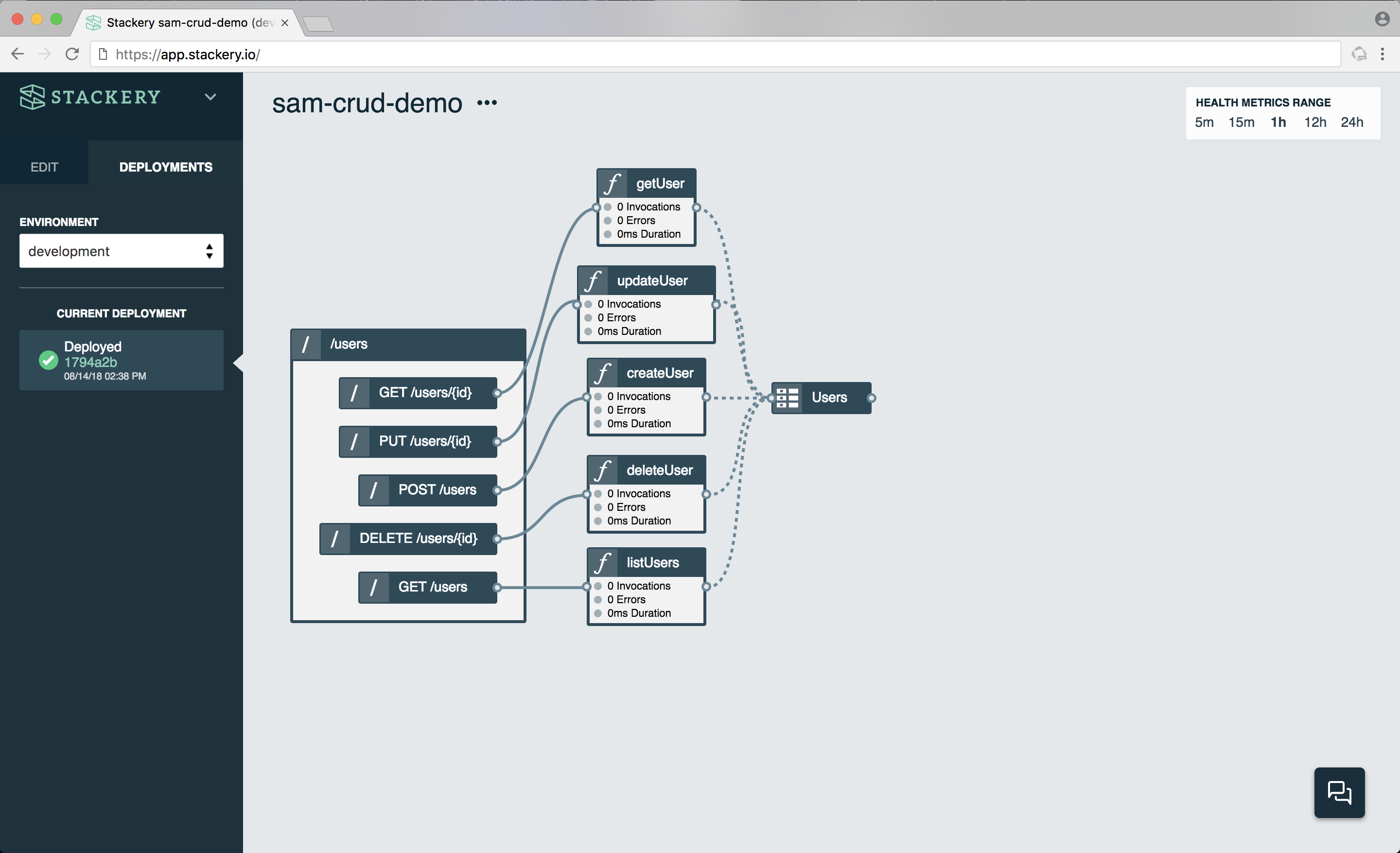 Stackery dashboard