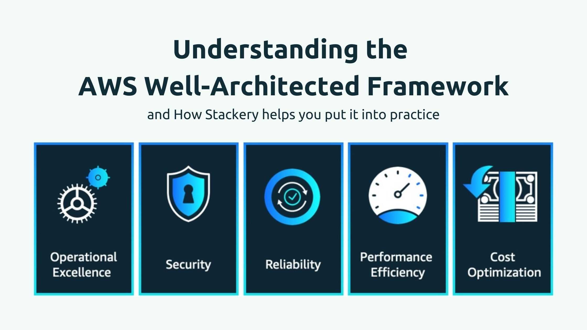 Stackery Team Secure delivery of serverless applications | Stackery