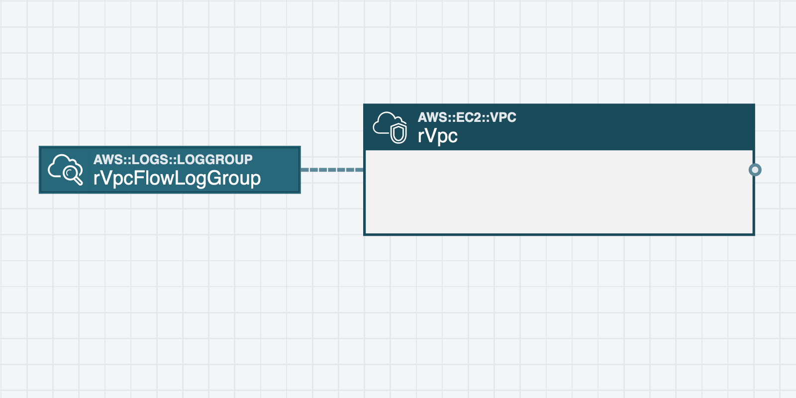 vpc-multi-tier